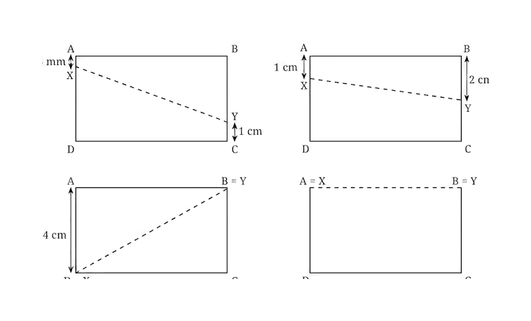 Question diagram 1