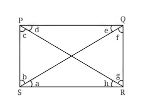 Question diagram 1
