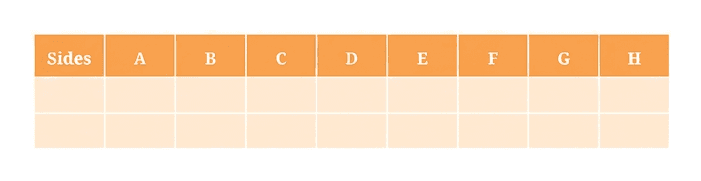 Question diagram 1