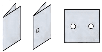 Question diagram 1