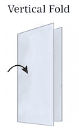 Question diagram 1