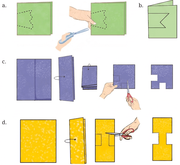 Question diagram 1