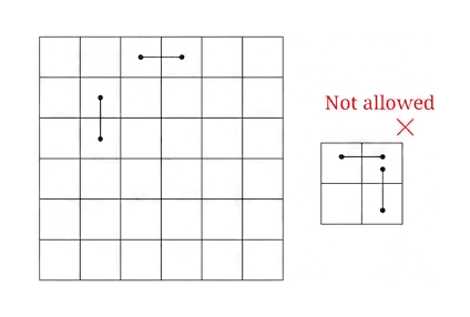 Question diagram 1