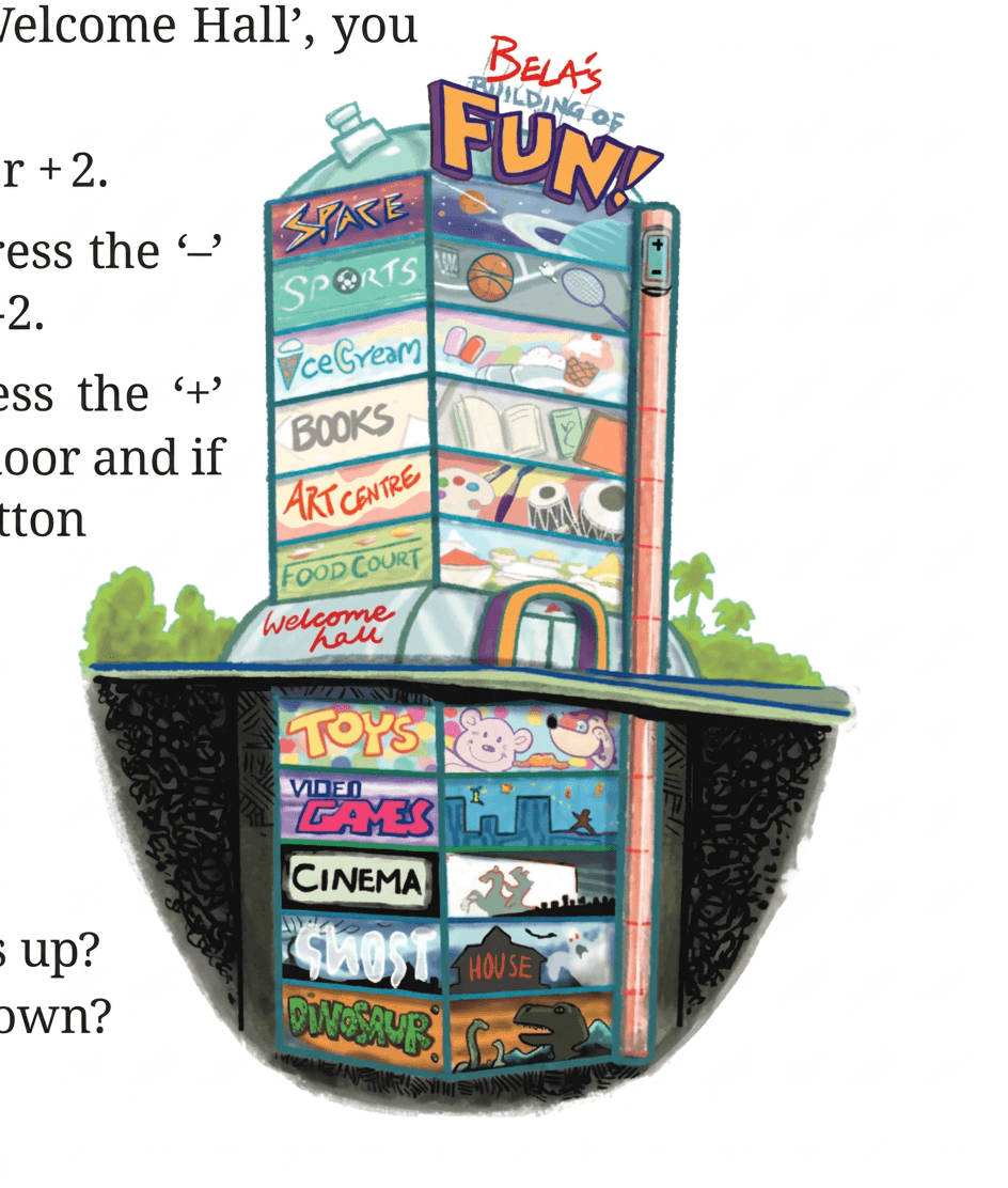 Question diagram 1