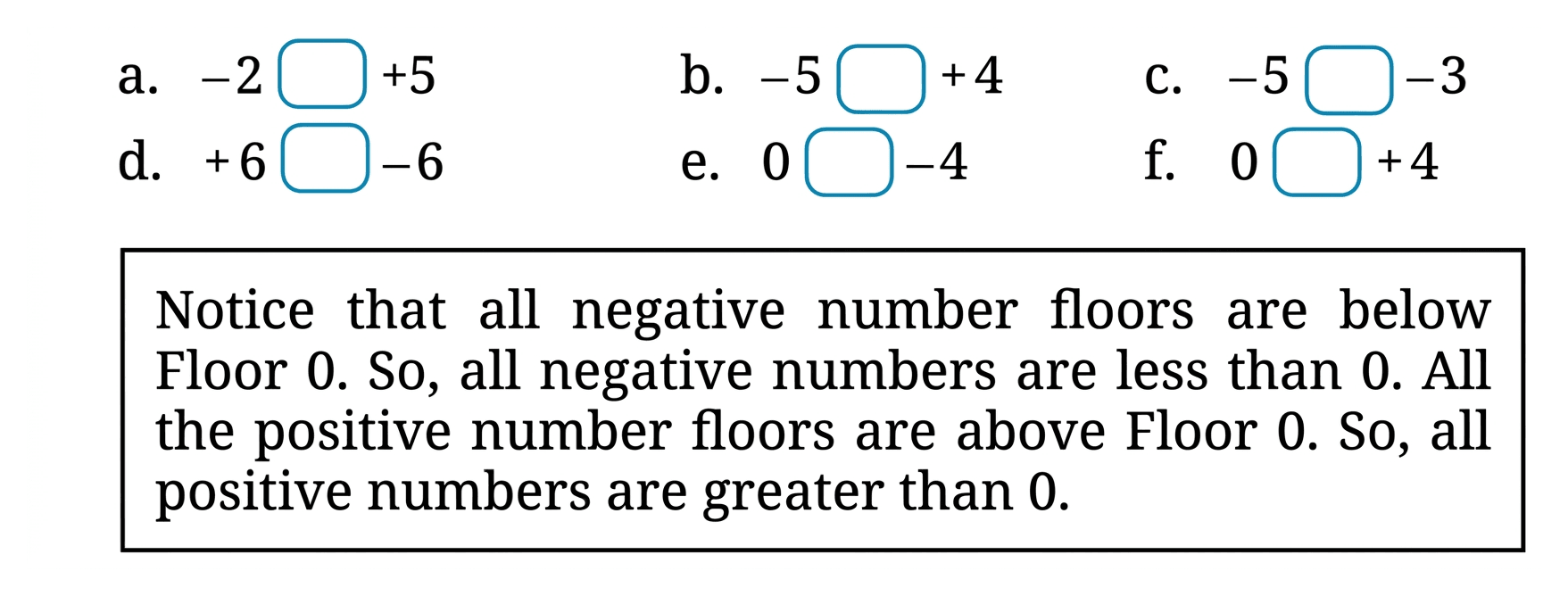 Question diagram 1