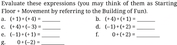 Question diagram 1