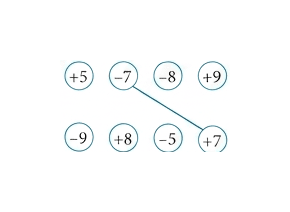 Question diagram 1