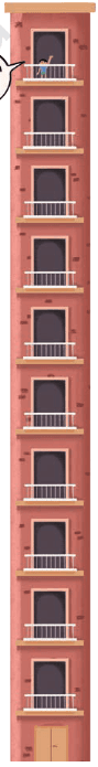 Question diagram 2