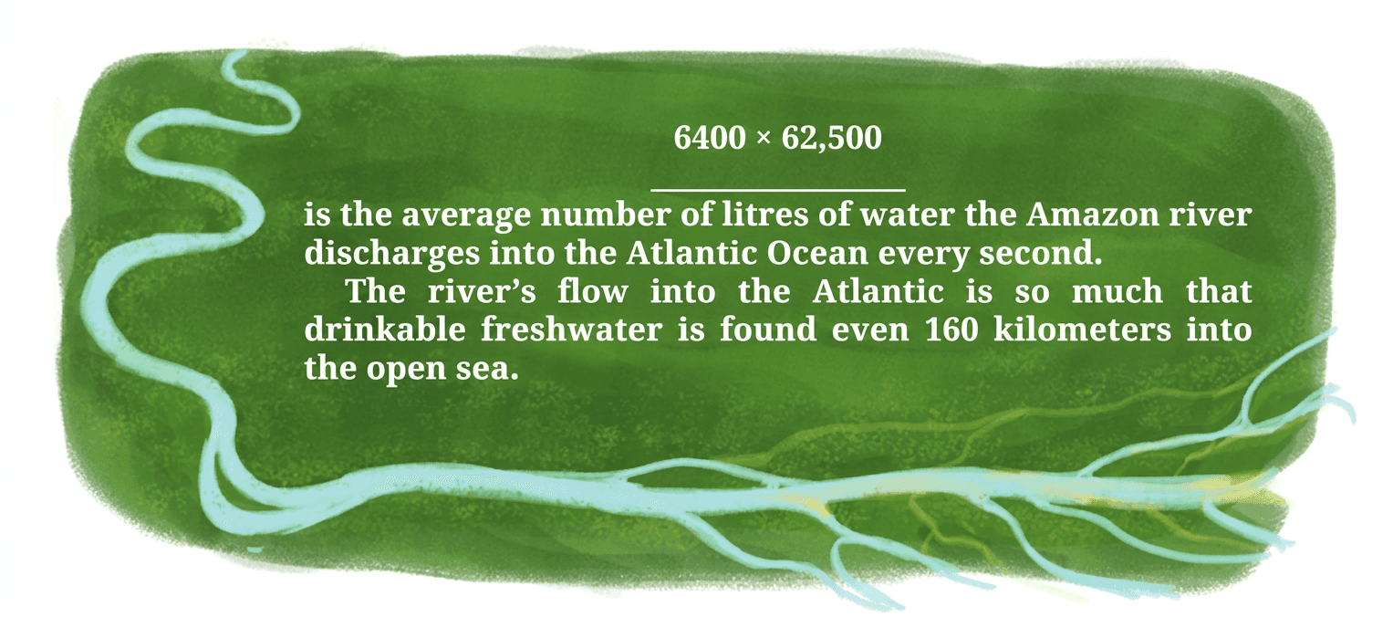 Question diagram 1