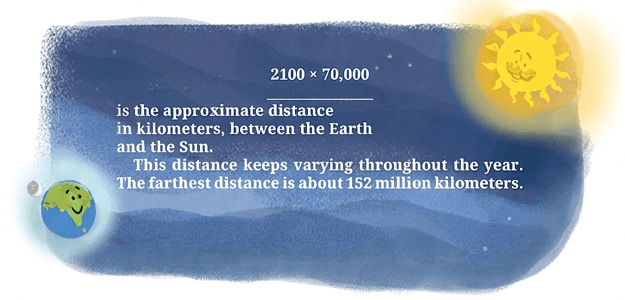 Question diagram 1