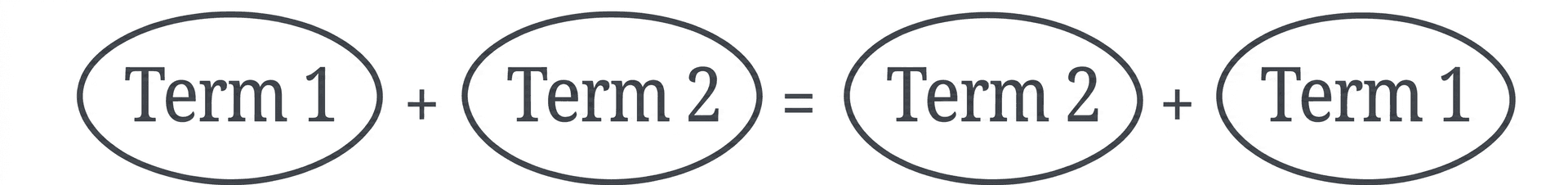 Question diagram 1