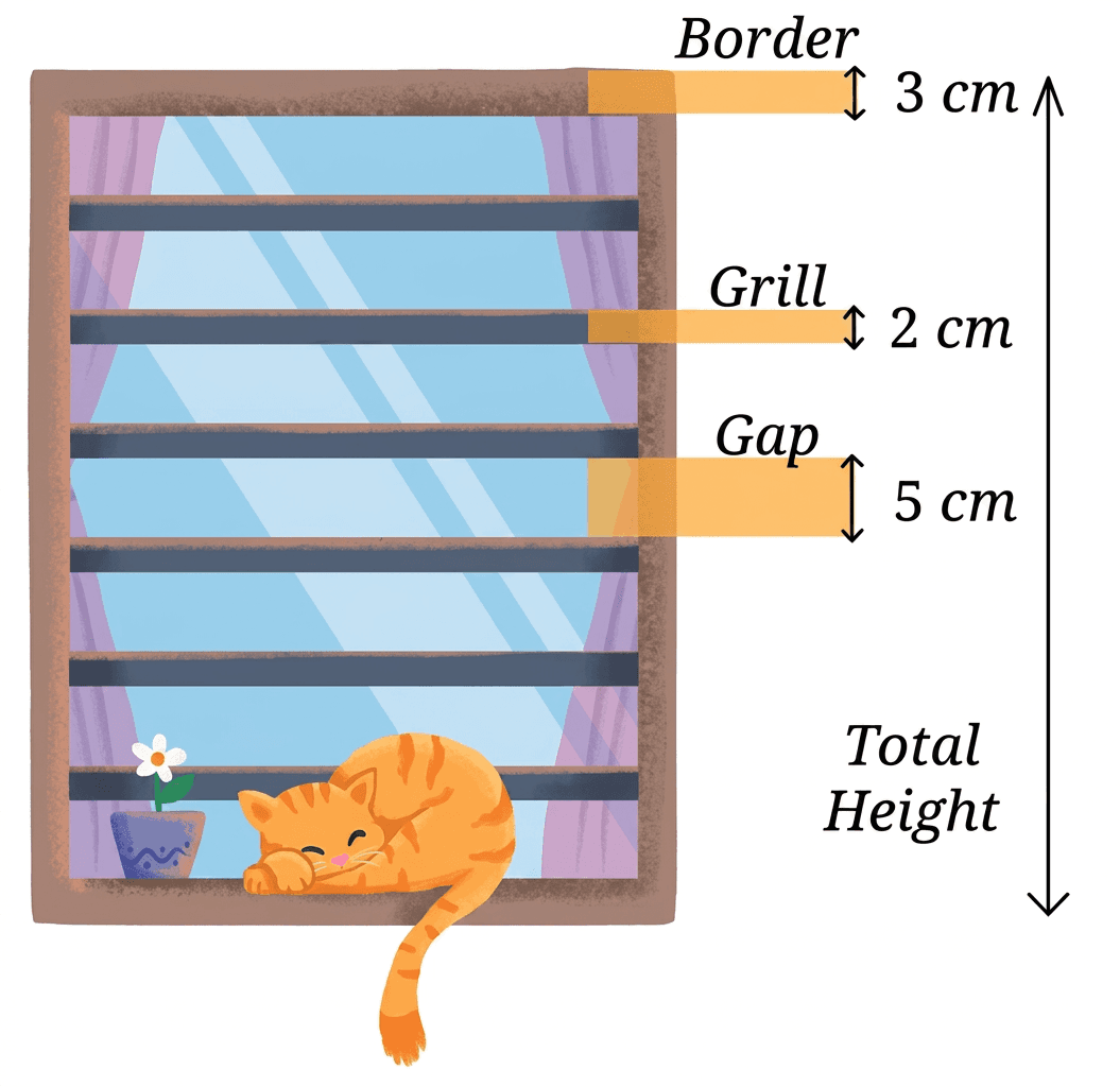 Question diagram 1