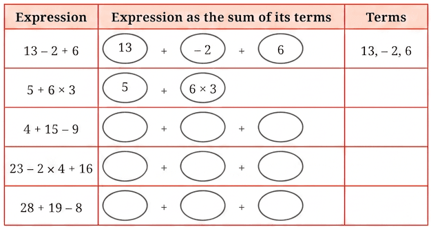 Question diagram 1