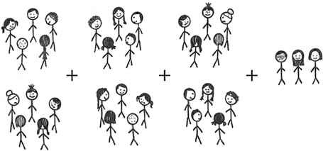 Question diagram 1