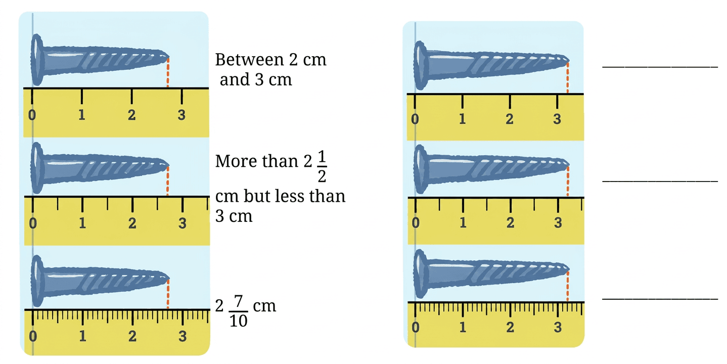 Question diagram 1