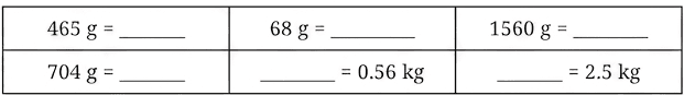 Question diagram 1