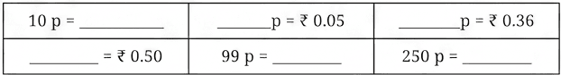 Question diagram 1