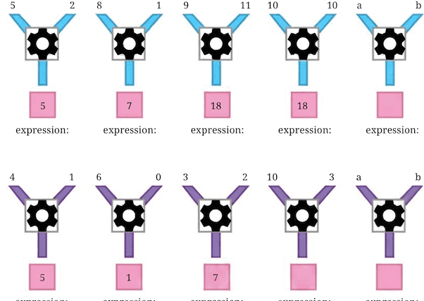 Question diagram 1