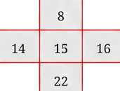 Question diagram 1