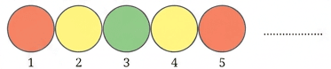 Question diagram 1