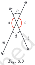 Question diagram 1