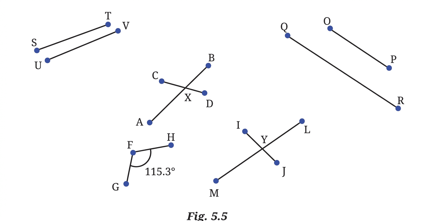 Question diagram 1