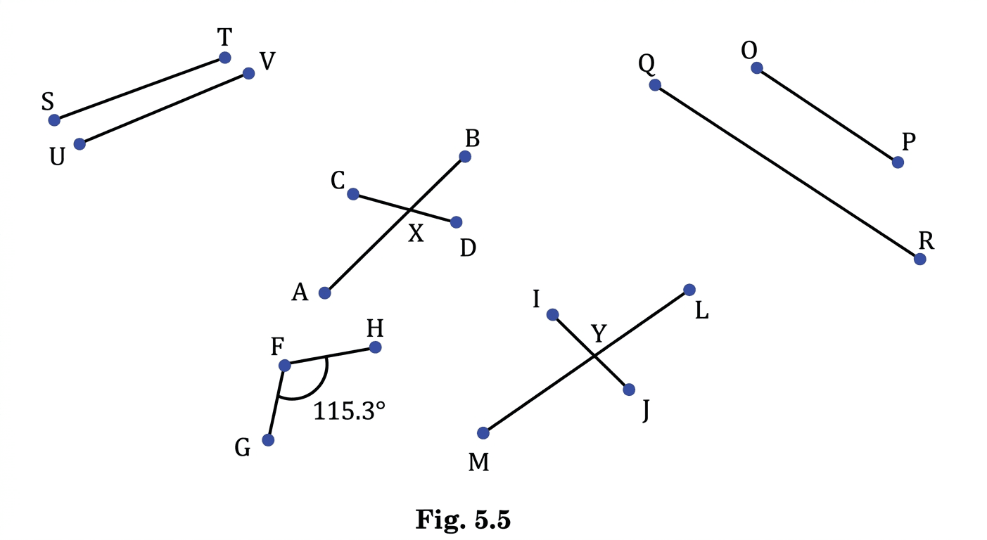 Question diagram 1