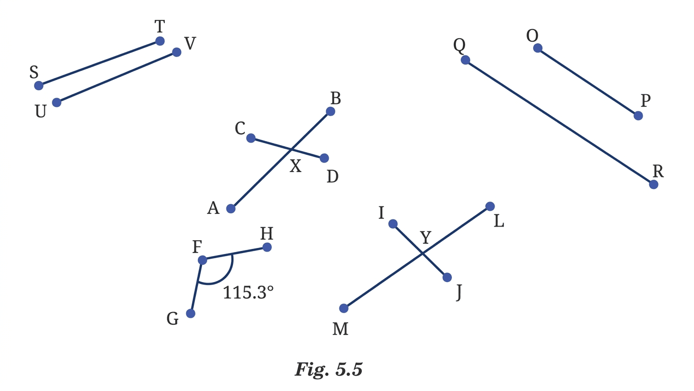 Question diagram 1