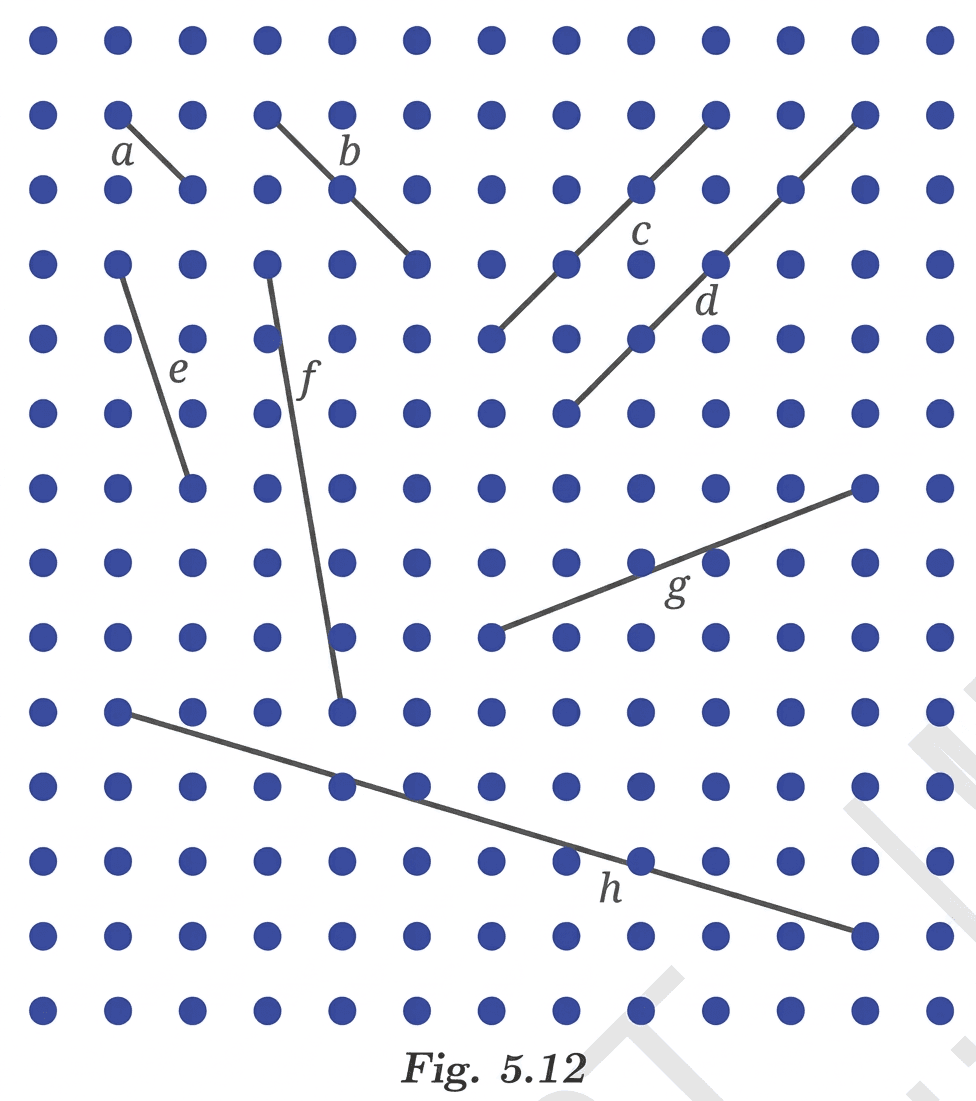 Question diagram 1