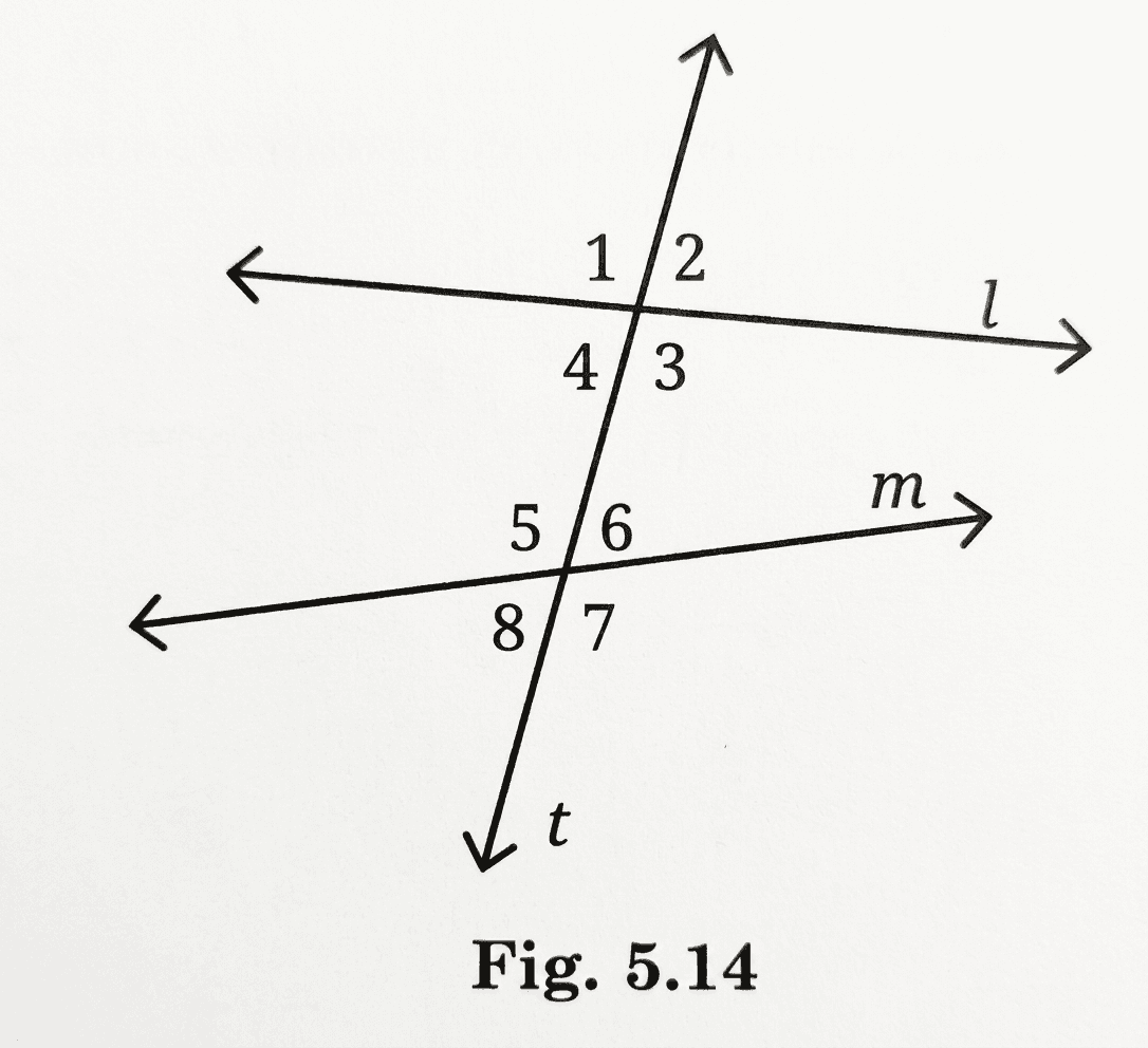 Question diagram 1