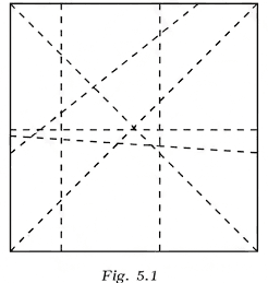 Question diagram 1