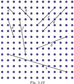 Question diagram 1