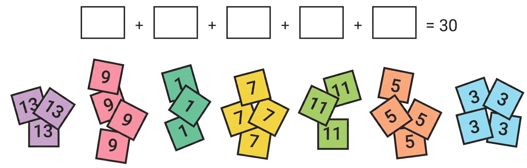 Question diagram 1