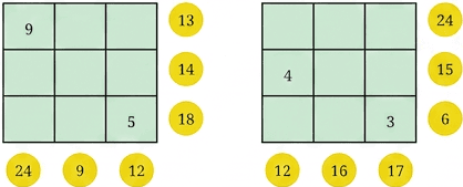 Question diagram 1