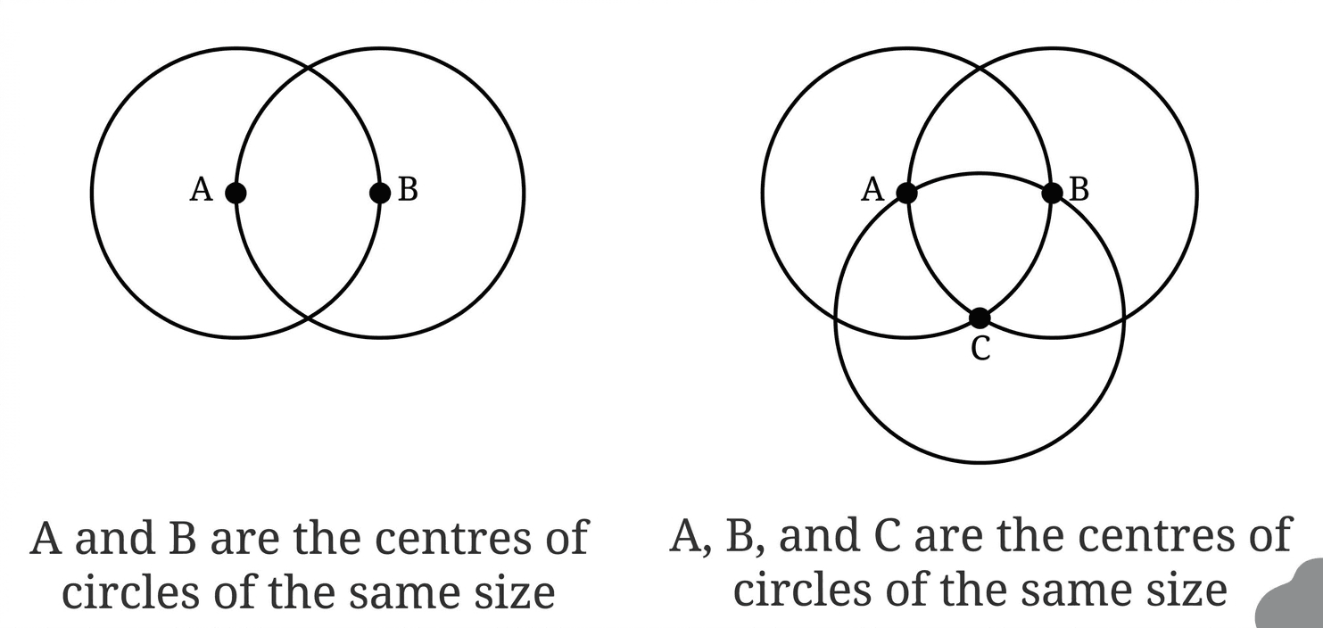 Question diagram 1