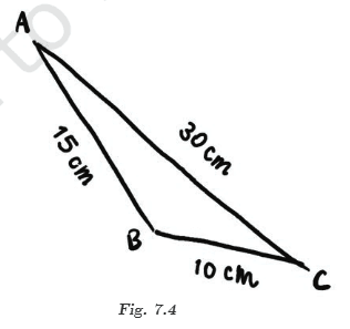 Question diagram 1