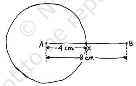 Question diagram 1