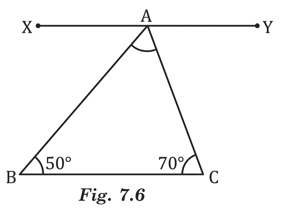 Question diagram 1