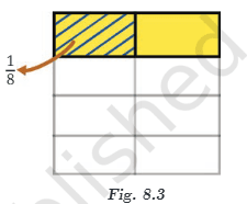 Question diagram 1