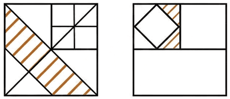 Question diagram 1
