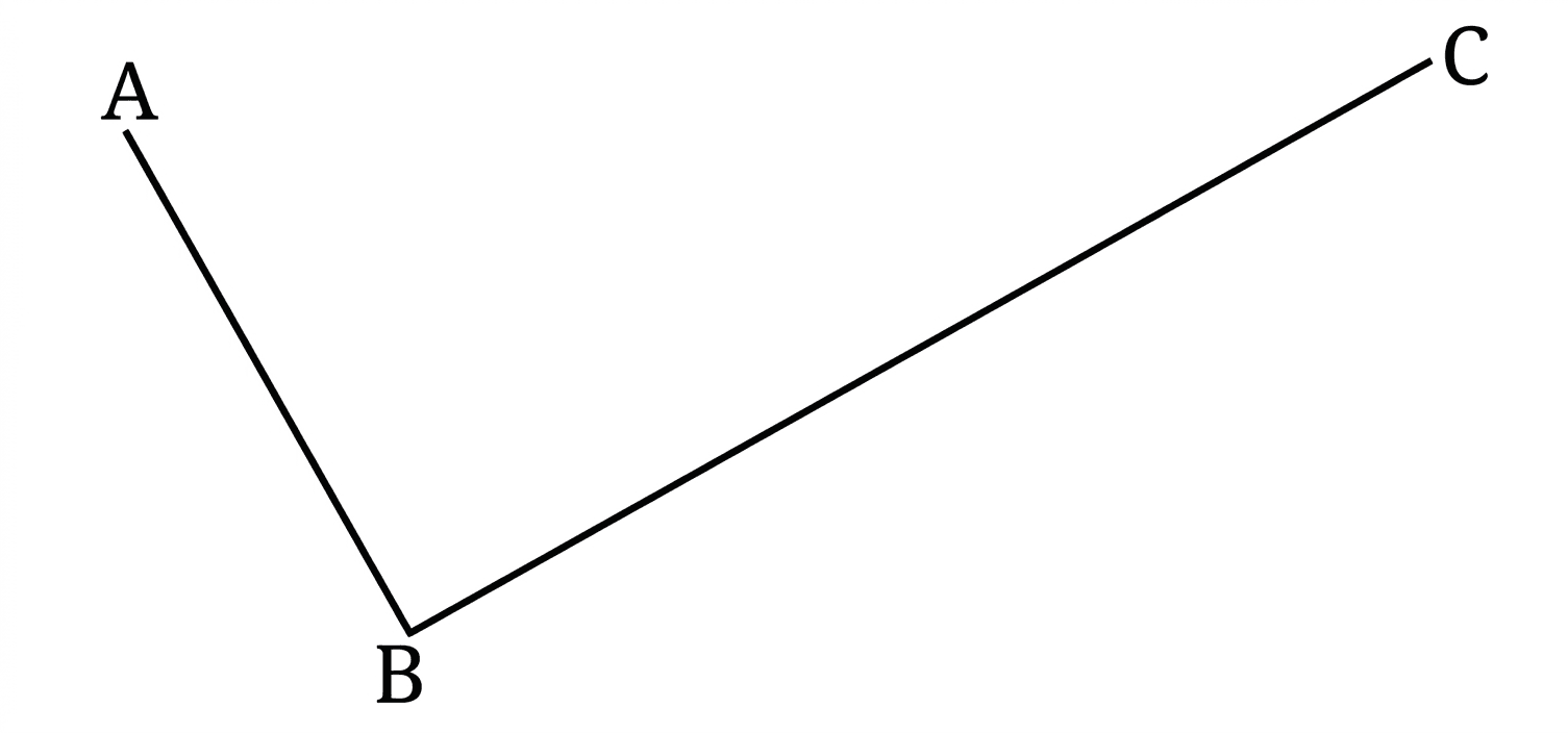 Question diagram 1