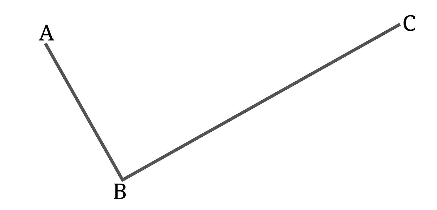 Question diagram 1