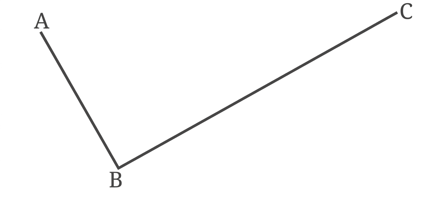 Question diagram 1