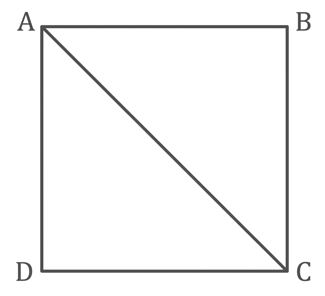 Question diagram 1