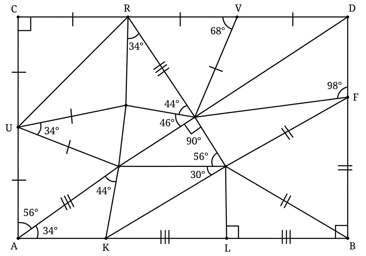 Question diagram 1