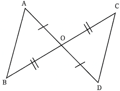 Question diagram 1