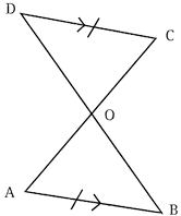 Question diagram 1