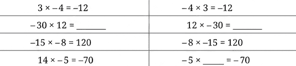 Question diagram 1