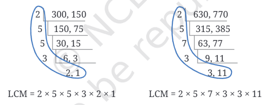 Question diagram 1