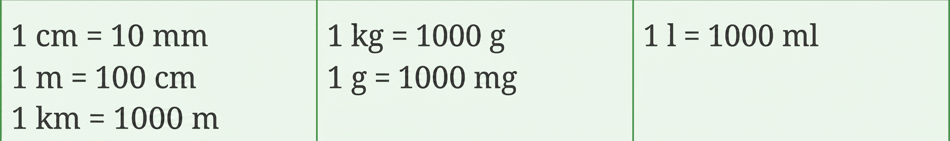 Question diagram 1
